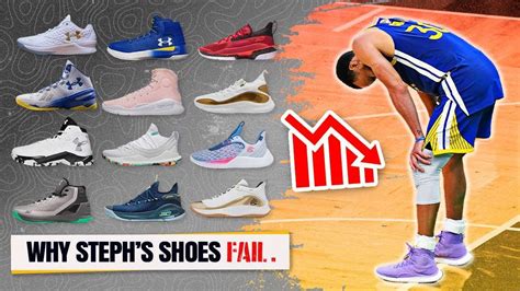 how to determine when the curry shoes is fake|steph curry shoes.